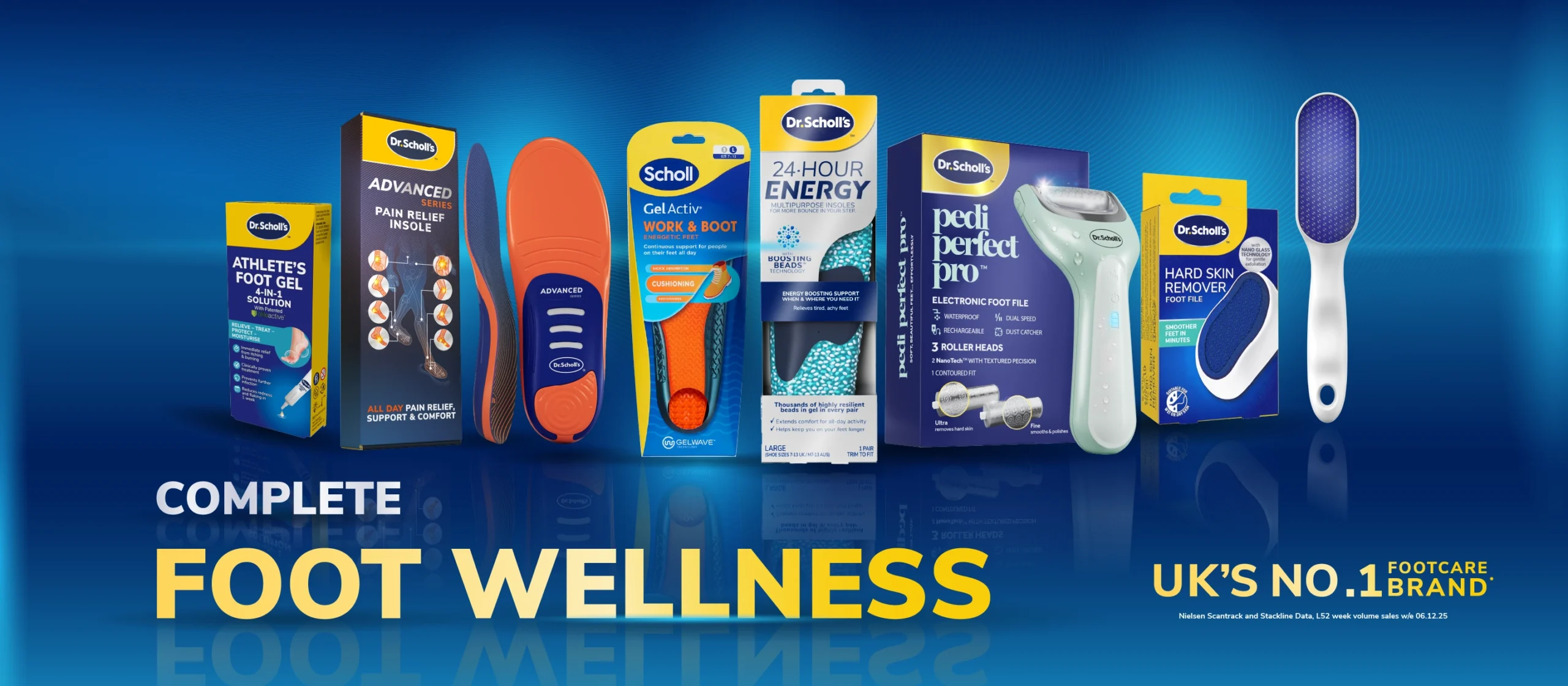 Row of Dr. Scholl's foot care products lined up on a blue gradient background with bold 'FOOT WELLNESS' text below Desktop