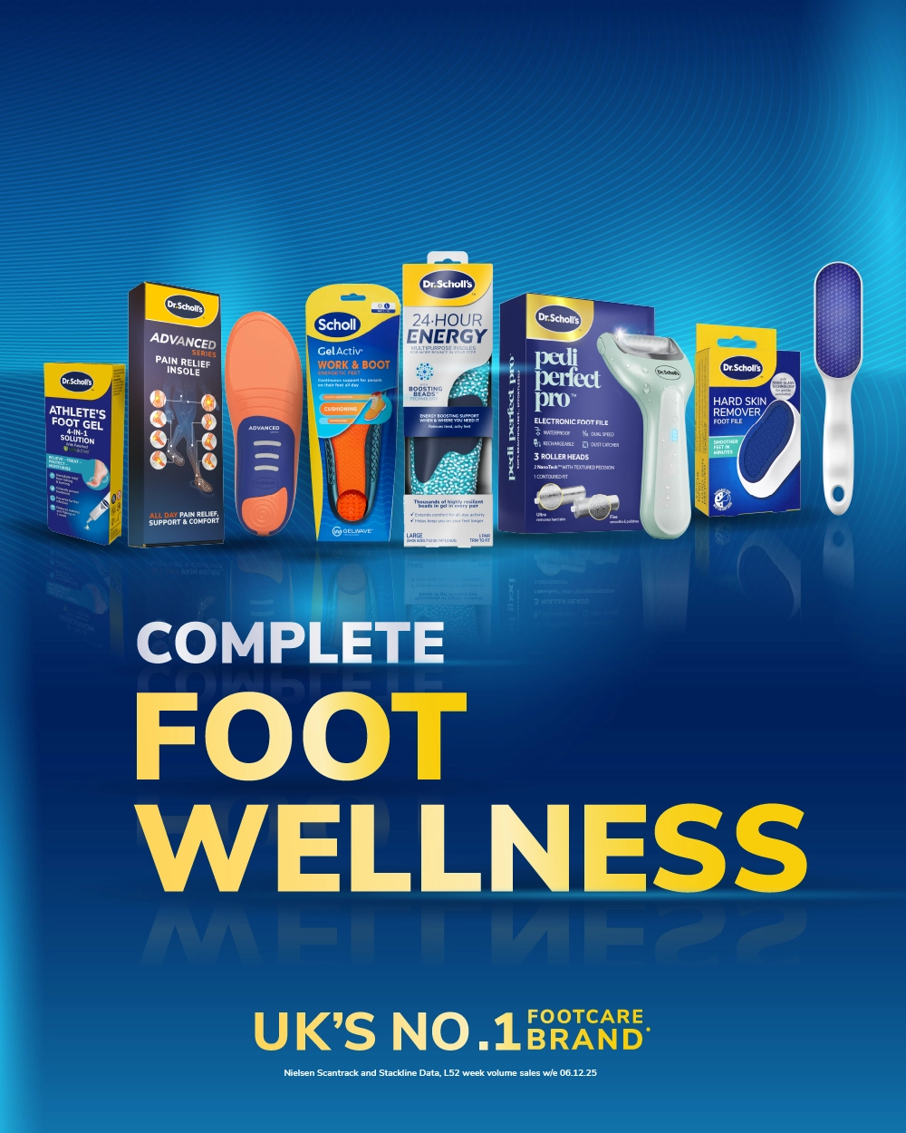 Row of Dr. Scholl's foot care products on a blue gradient background with 'Complete Foot Wellness' text below. Mobile